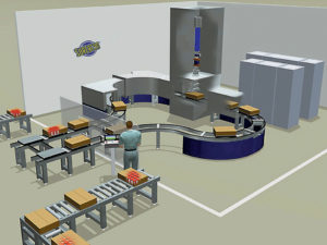 Food irradiation, part 1
