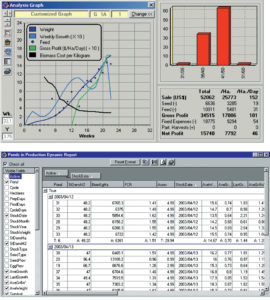 Decision support systems aid commercial shrimp farmers in data collection, analysis