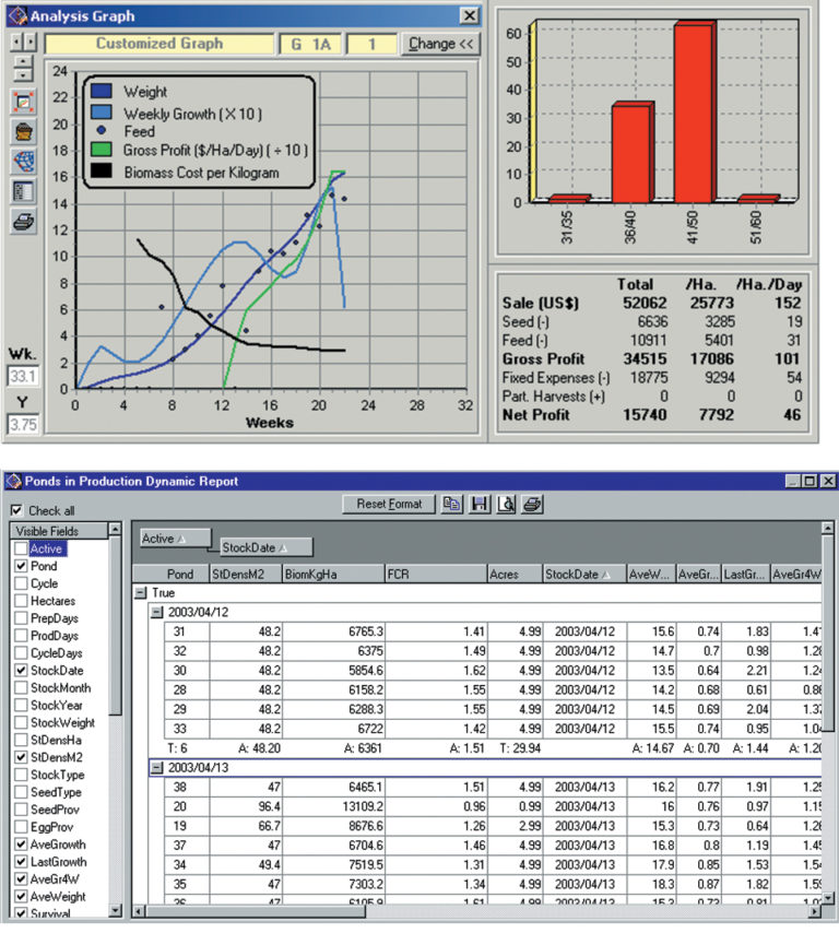Article image for Decision support systems aid commercial shrimp farmers in data collection, analysis