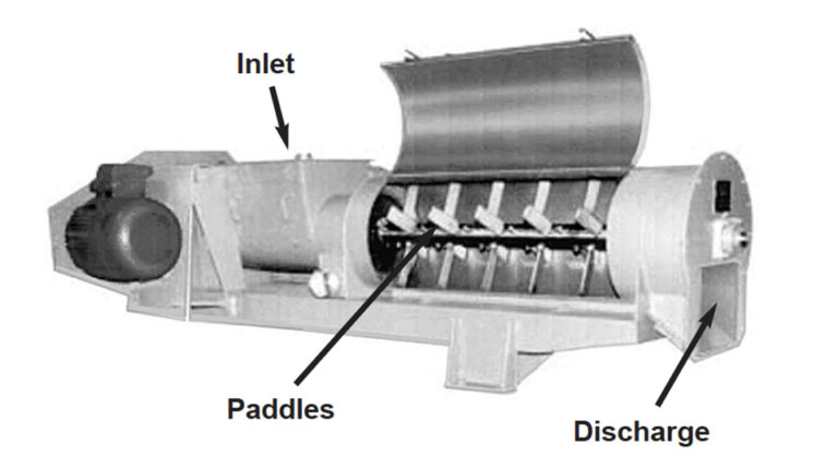 Article image for Preconditioning shrimp feeds, Part 1