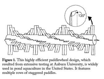 Boyd, Figure 1