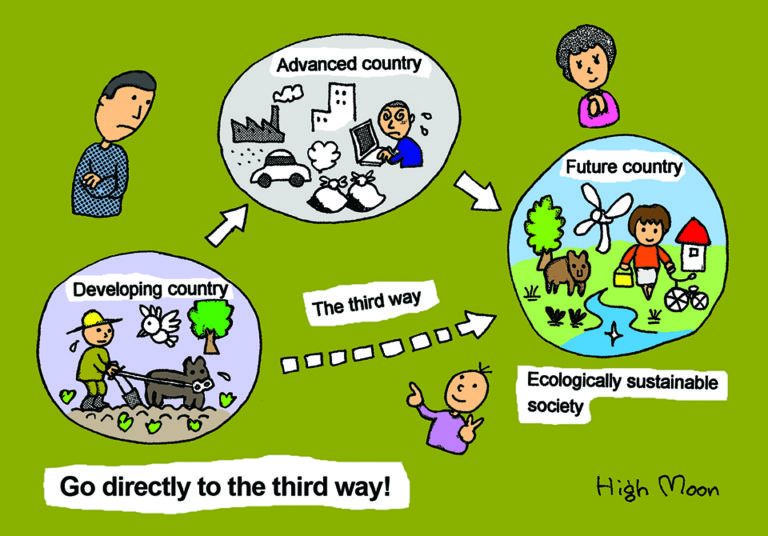 Article image for Waste management from a broader perspective